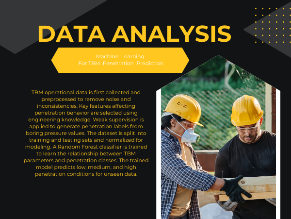 Machine Learnig For TBM Penetration Prediction